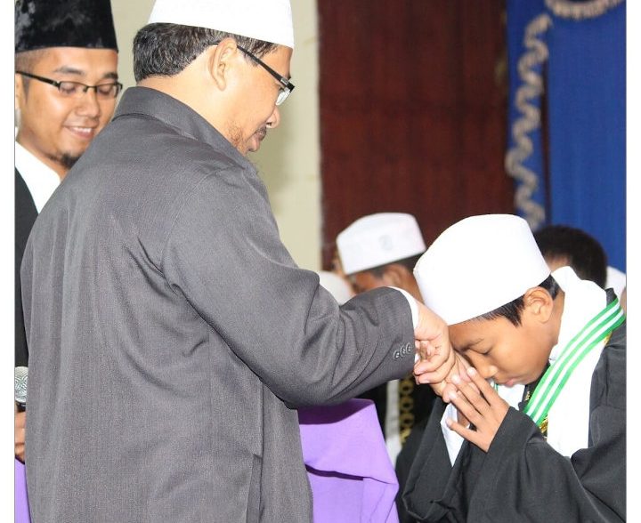 Sikap Murid Terhadap Guru