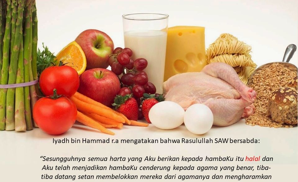 Khoiru Ummah – Halalan Thoyyiban Makanan dan MinumanKU